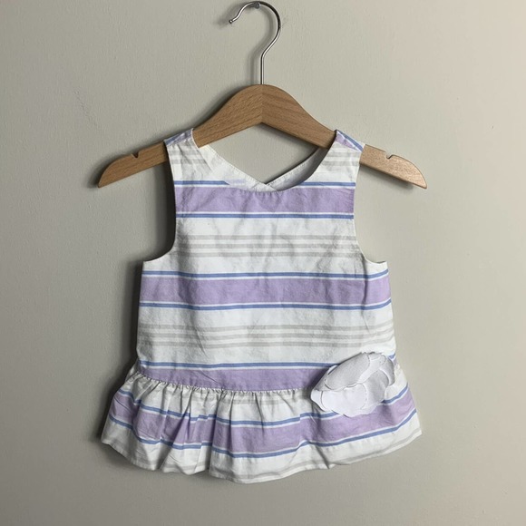 Janie And Jack Spring Outfit Bundle - Picture 2 of 9